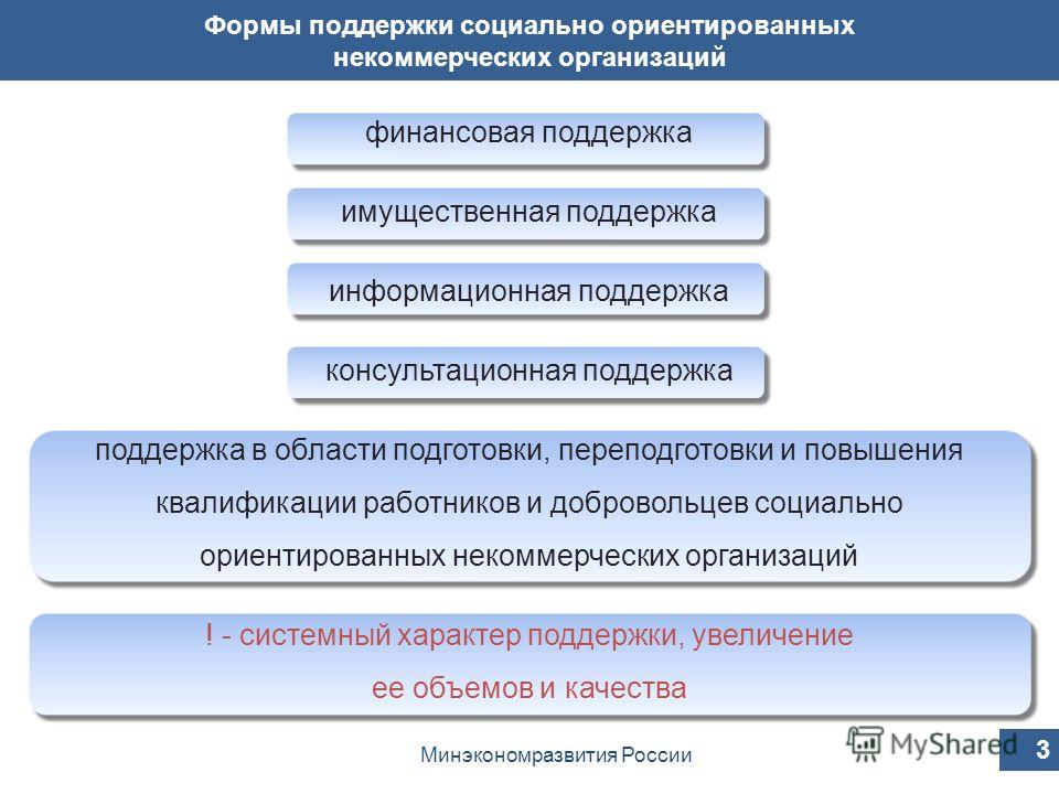 Учреждена ежегодная премия главы администрации Губкинского городского округа "Лу