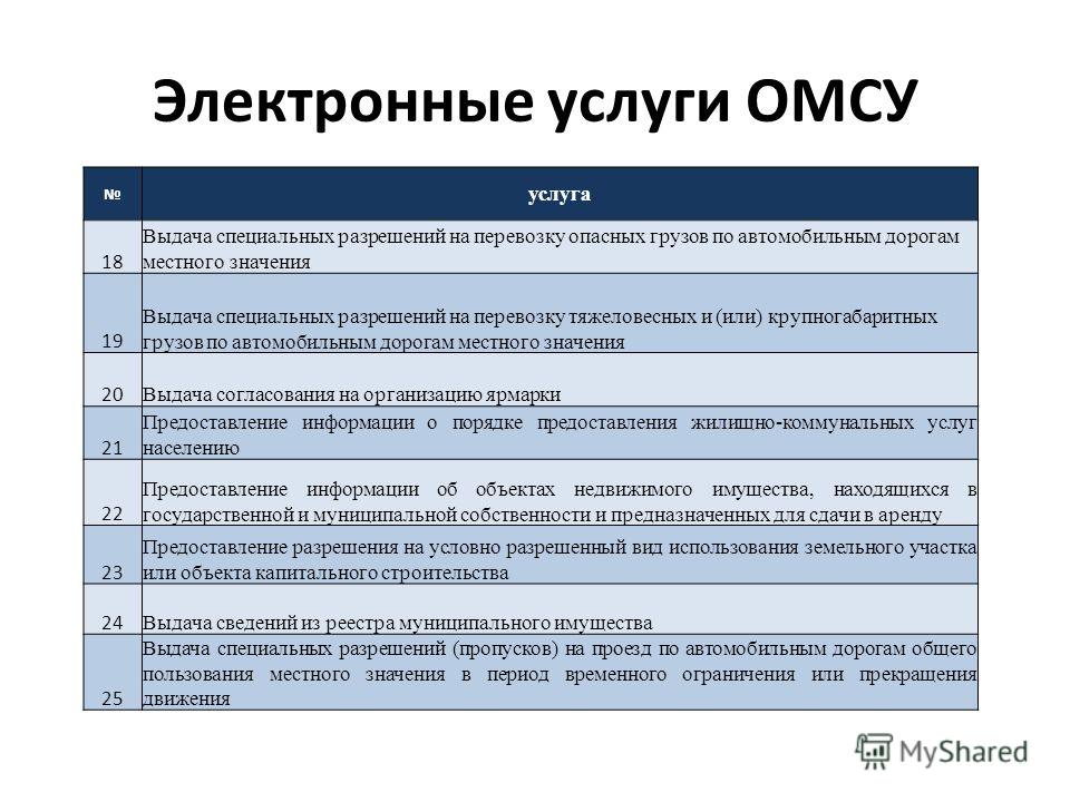 Уход за ребенком услуга Уход за ребенком услуга