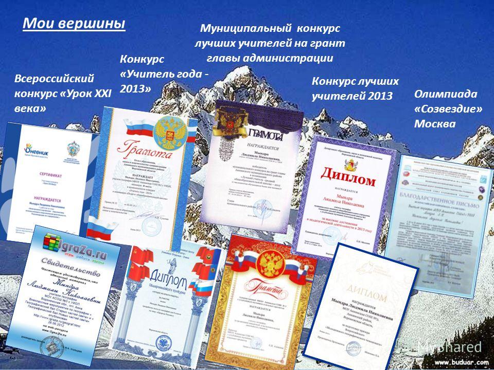 Конкурсы учителей на грант Конкурсы учителей на грант