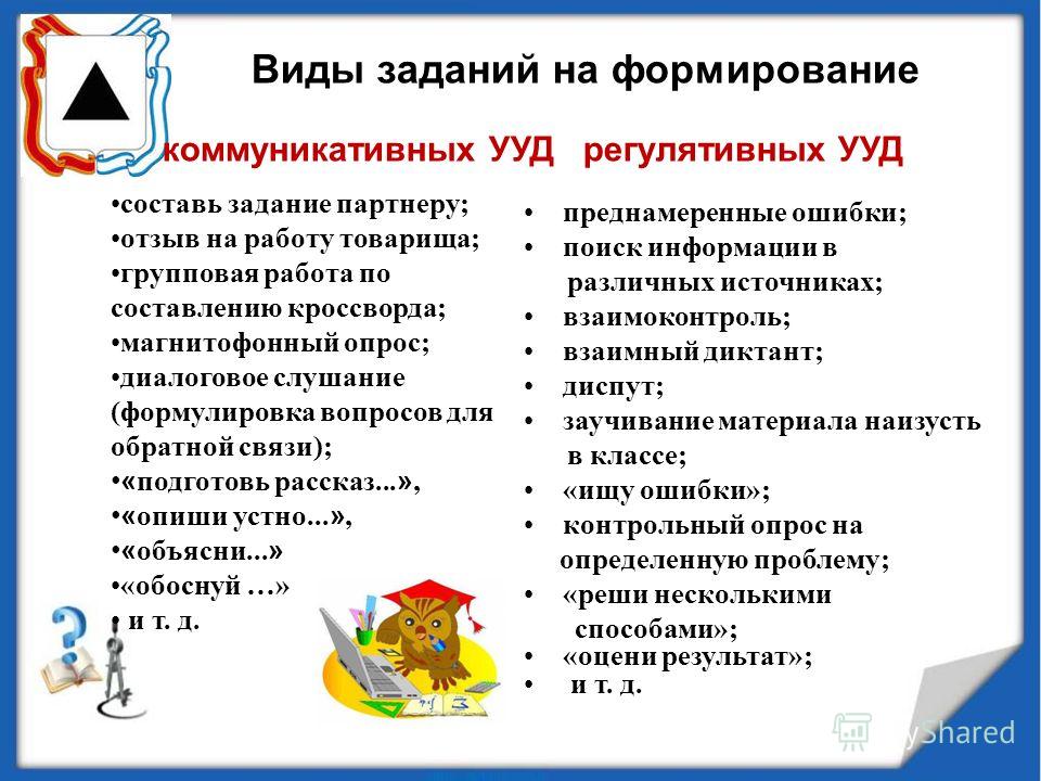 доклад на монач.кл тема совершенствование качества через формирование регулятивных ууд доклад на монач.кл тема совершенствование качества через формирование регулятивных ууд