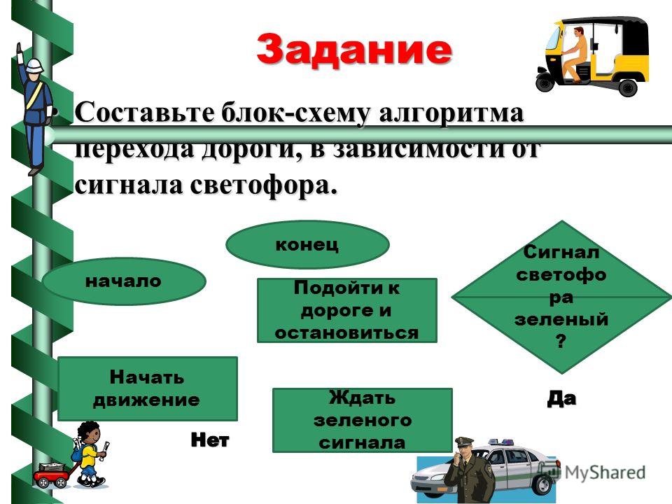 Блок схема перехода дороги