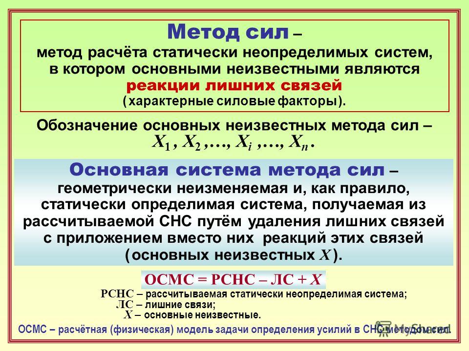 Контрольная работа по теме Расчет статически неопределимой рамы методом сил