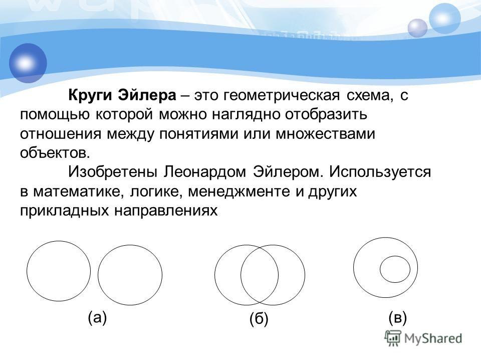 Отношения между понятиями в круг эйлера Отношения между понятиями в круг эйлера