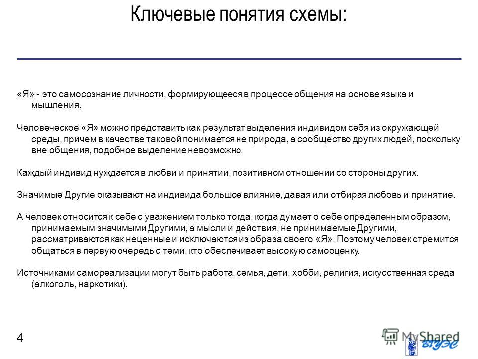 Контрольная работа по теме Детерминация поведения личности в деловом общении