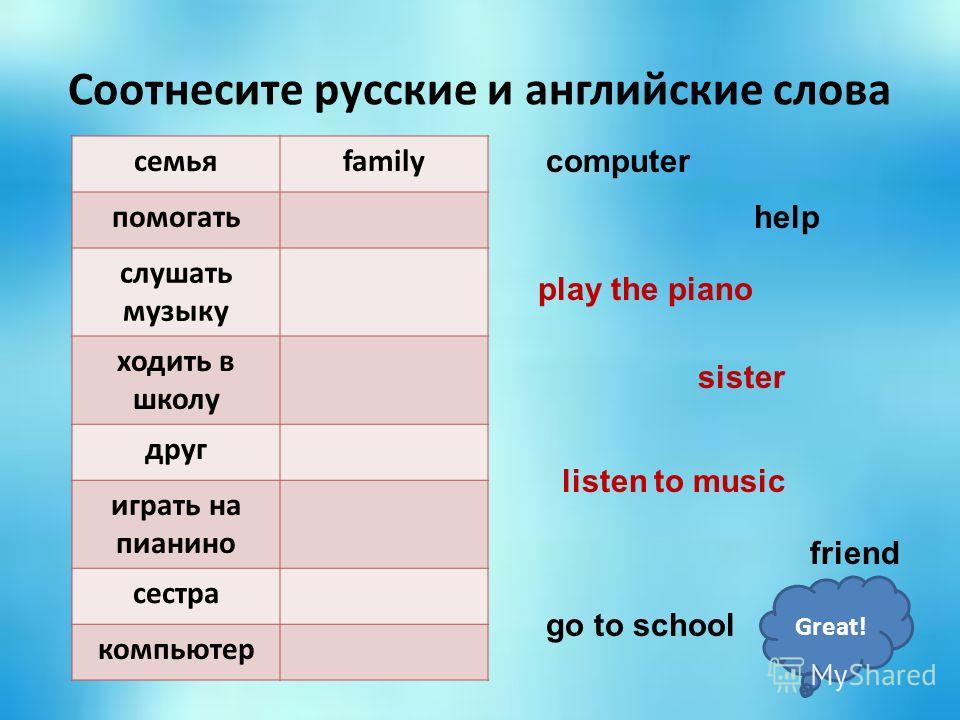 Скачать бесплатно русскую музыку на компьютер