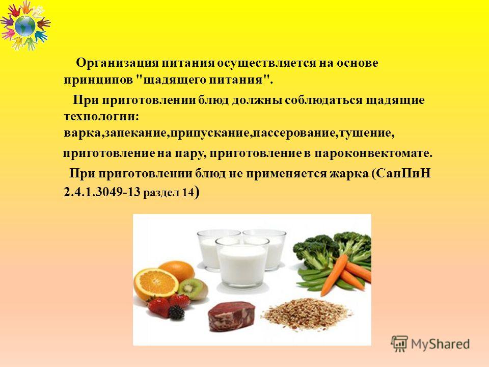 Холодные блюда и закуски из мяса технологическая карта