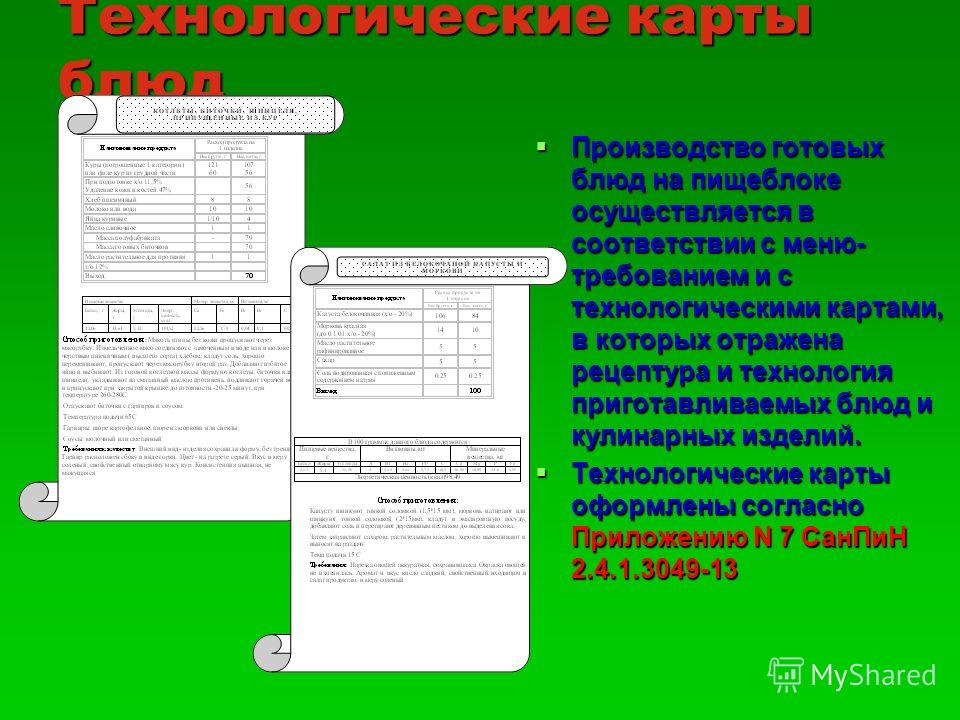 технологическая карта в школе технологическая карта в школе