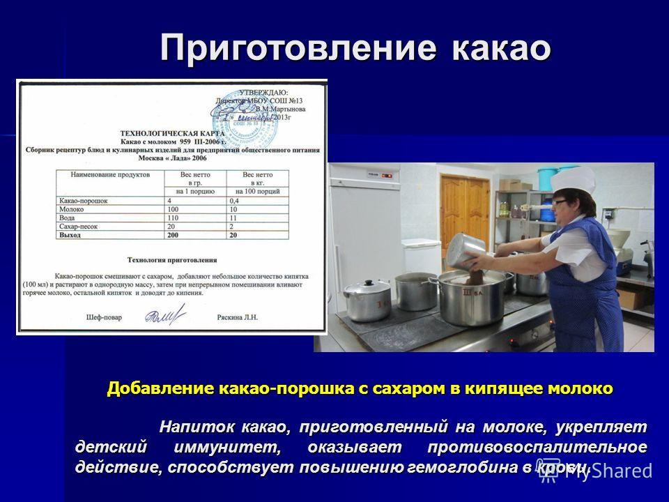 Какао пропорции - CoffeePapa.ru