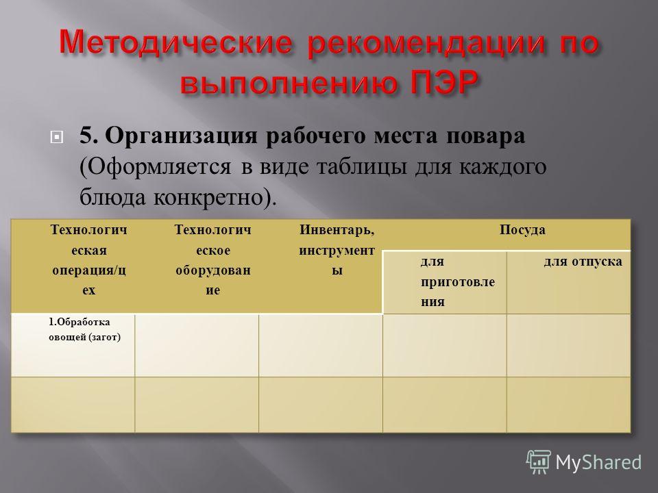 расписка о выполнении обязательств образец