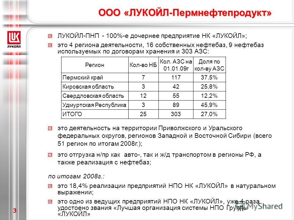 Доклад: НК ЛукОЙЛ