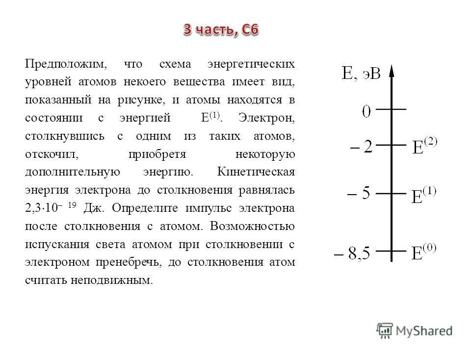Предположим что схема нижних энергетических уровней атомов некоего элемента Предположим что схема нижних энергетических уровней атомов некоего элемента
