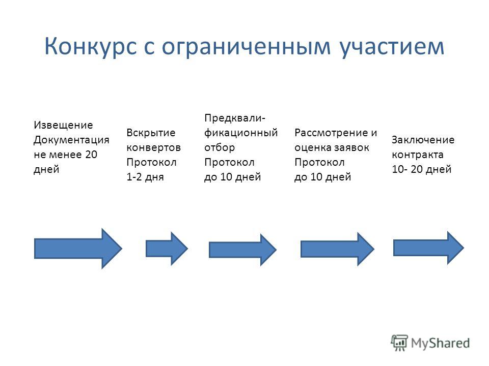 Как отмыть хну с кожи лица и рук? Мамины Импланты зубов виды, как ставят, сколько служат?