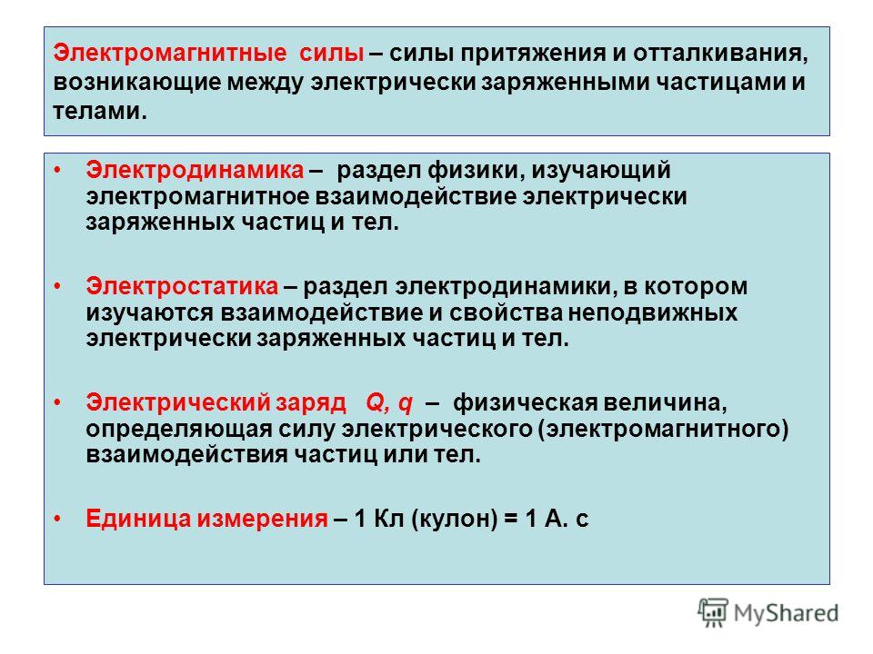 Между двумя точечными заряженными телами сила электрического Между двумя точечными заряженными телами сила электрического