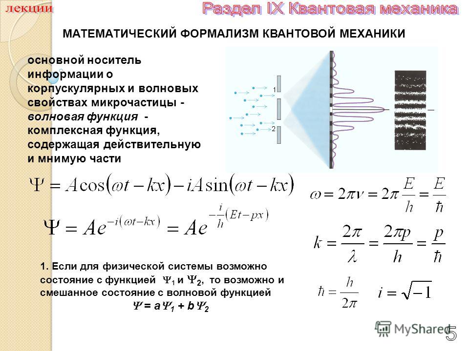 Квантовая механика презентация