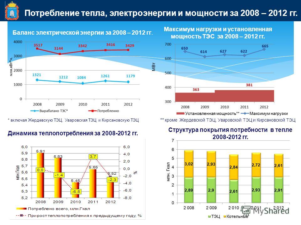 Нтв Программа Максимум 2008 Нтв Программа Максимум 2008