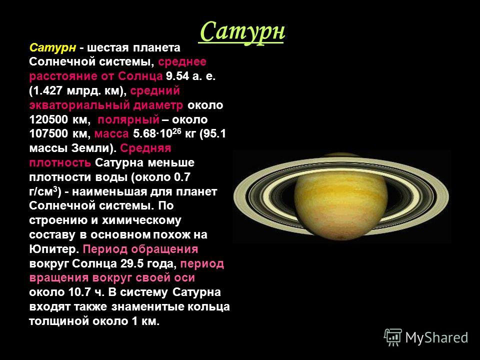 Схема земли солнце сатурн Схема земли солнце сатурн
