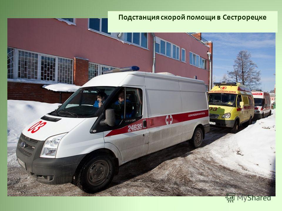 Жуковская детская поликлиника телефон