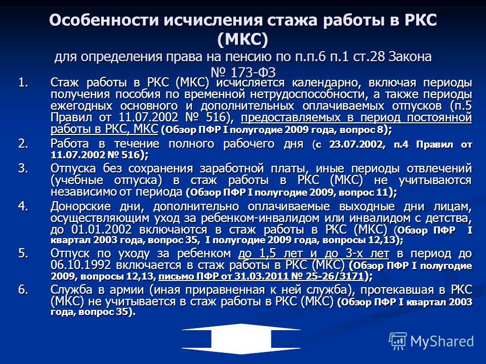 Как насчитывают пенсию женщине