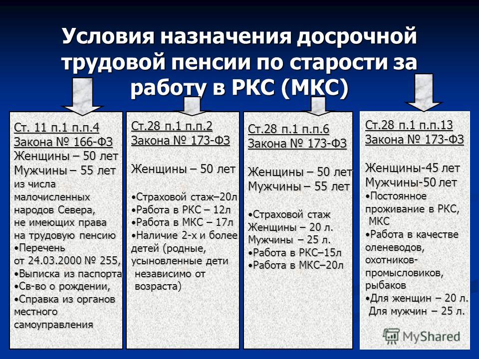 Понижающий коэффициент к военным пенсиям в