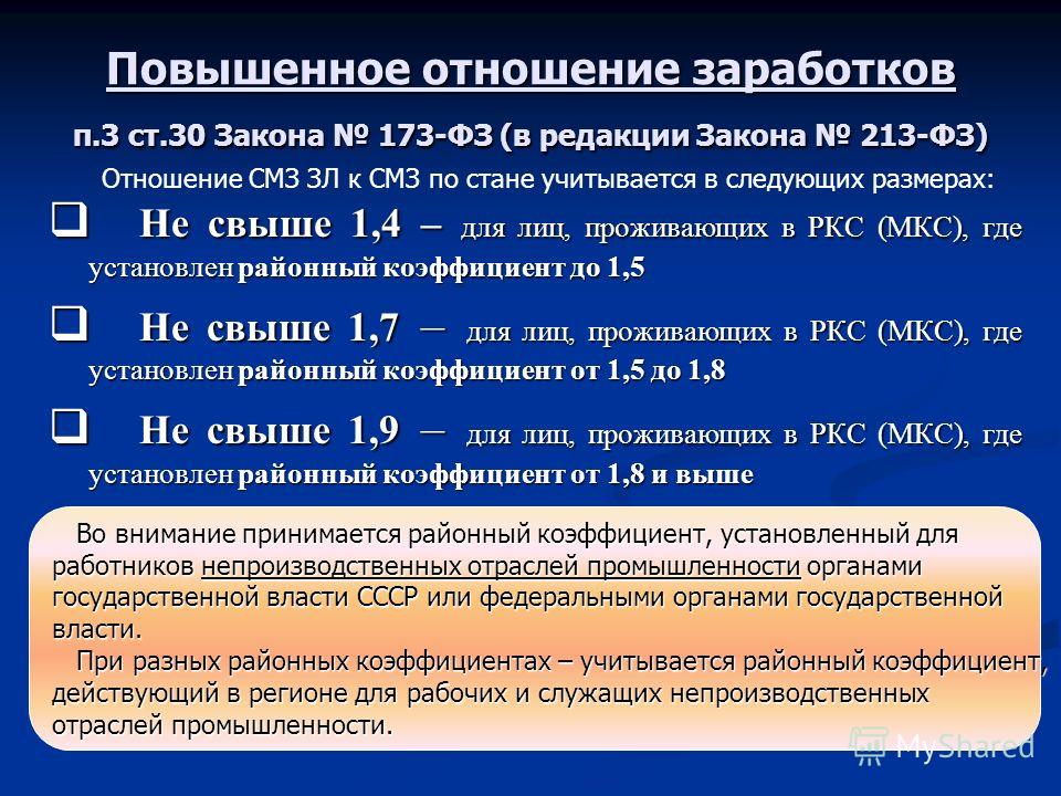 статья 2 федерального закона 213 образ Ленина был