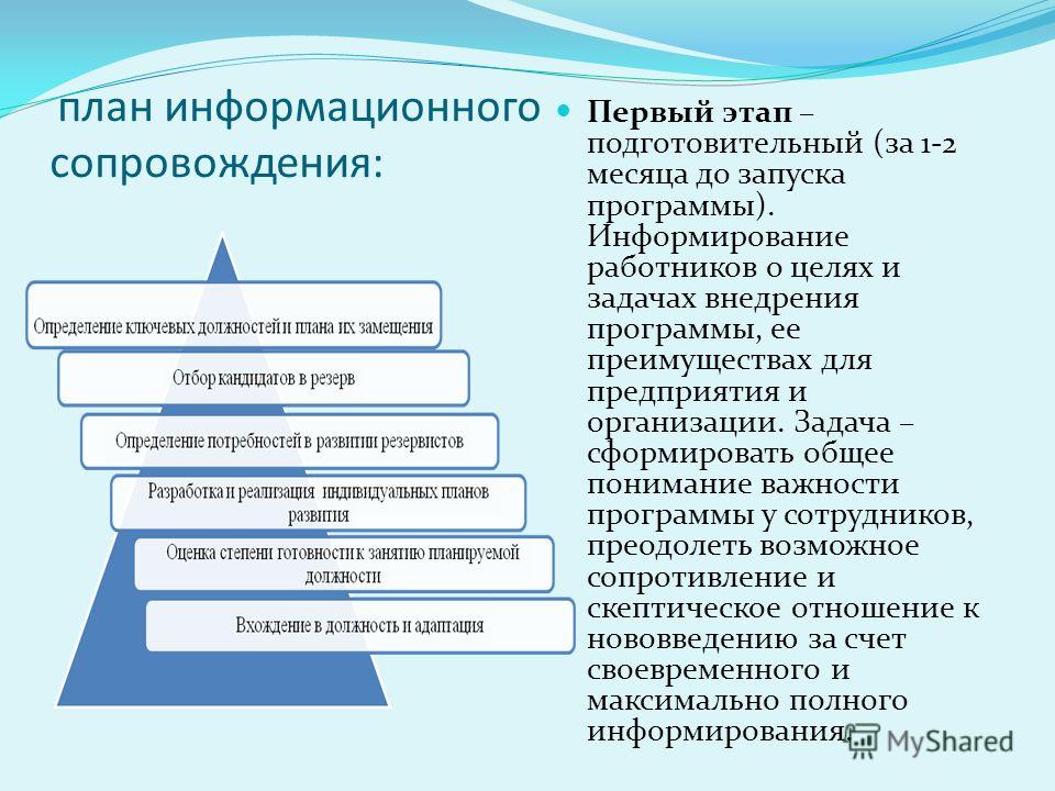 Официальный сайт МОУ СОШ № 13 им Р.А.Наумова - Управляющий совет