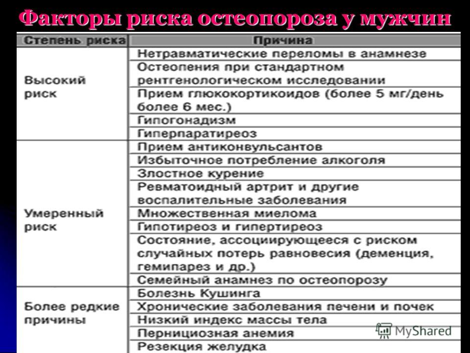 Почему у бегунов часто болит верхняя часть спины и как от этого Полиартрит пальцев рук: причины, симптомы и лечение