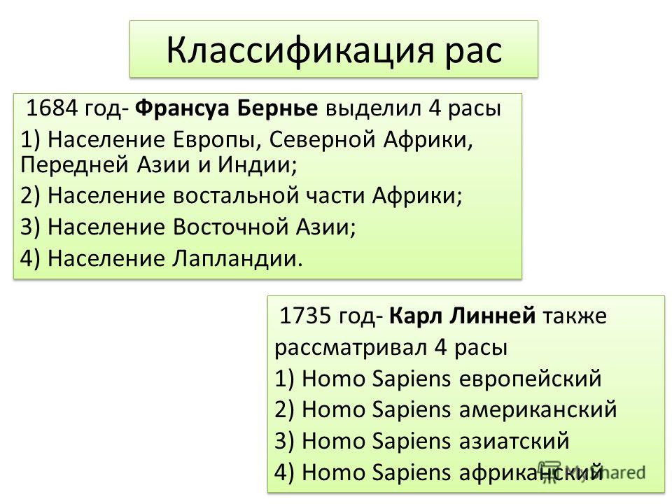 скачать презентация расы человека