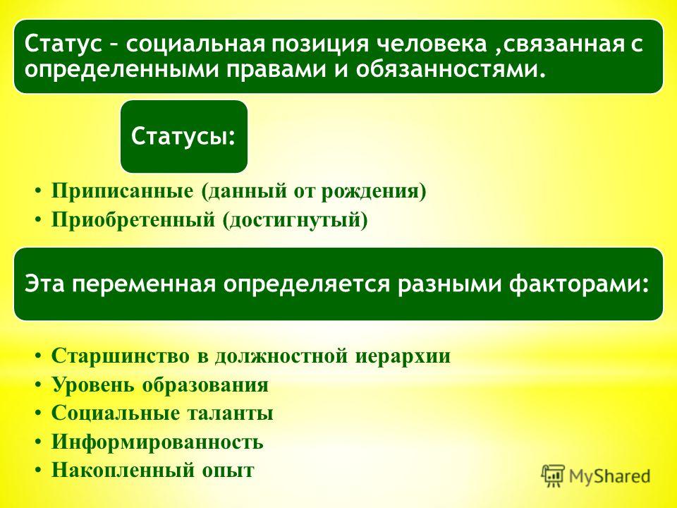 Как соц роль связана с соц статусом Как соц роль связана с соц статусом