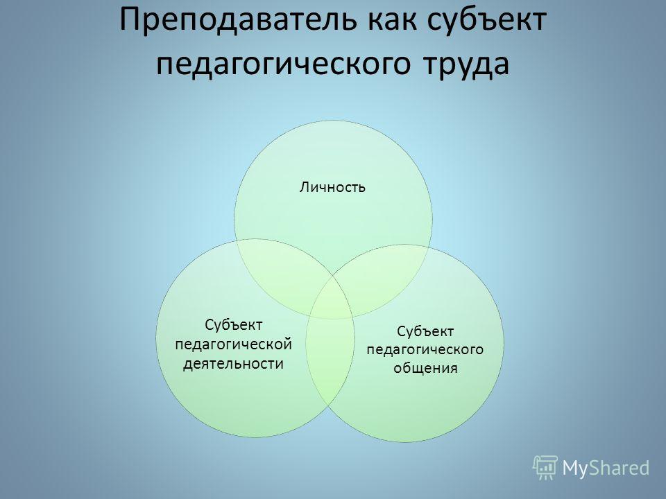 view социокультурный потенциал высшего технического образования 0