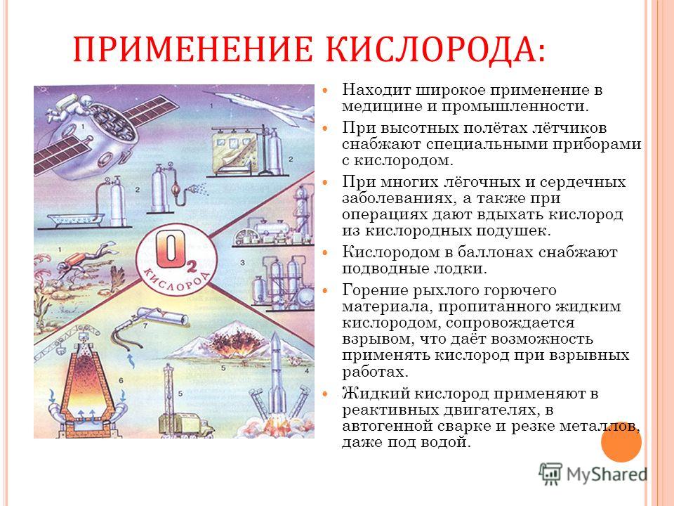 Презентация на тему: "1 Автор: Ушкова Валентина Геннадьевна учитель химии урок х
