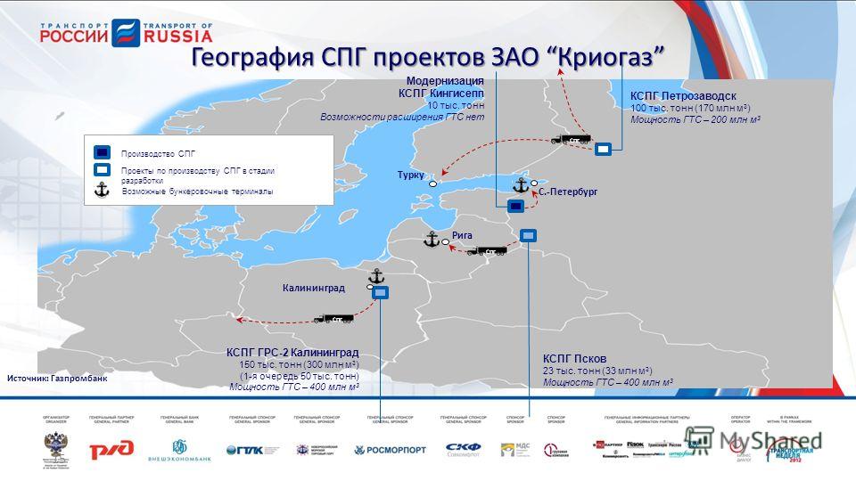 Как выглядят топливная карта спг