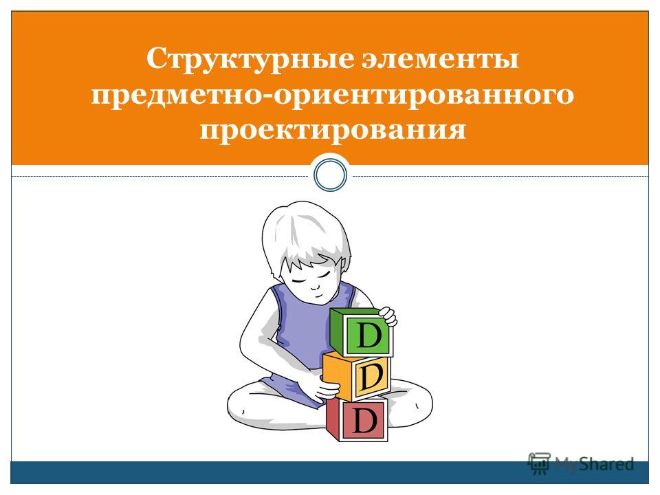 Предметно ориентированный проект пример