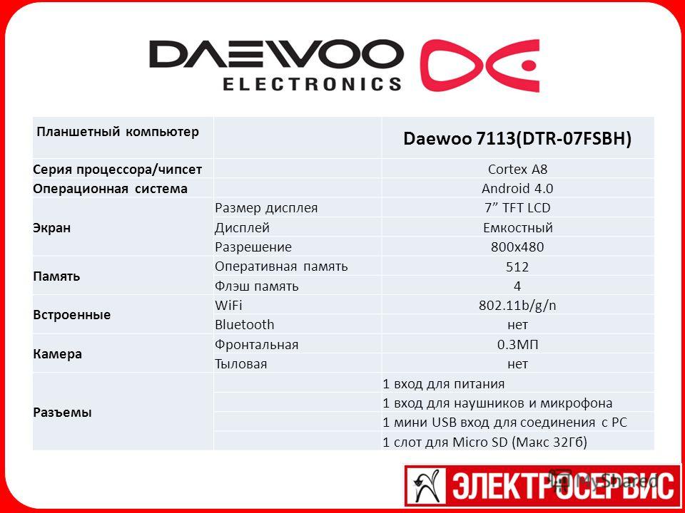Планшетный компьютер Daewoo 7113(DTR-07FSBH) Серия процессора/чипсет Cortex A8 Операционная система Android 4.0 Экран Размер дисплея 7 TFT LCD Дисплей Емкостный Разрешение 800 х 480 Память Оперативная память 512 Флэш память 4 Встроенные WiFi802.11b/g