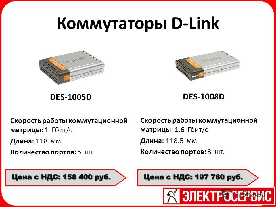 Коммутаторы D-Link DES-1005D Скорость работы коммутационной матрицы: 1 Гбит/с Длина: 118 мм Количество портов: 5 шт. DES-1008D Скорость работы коммутационной матрицы: 1.6 Гбит/с Длина: 118.5 мм Количество портов: 8 шт.