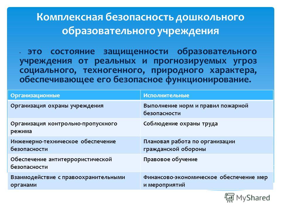 Презентация безопасность детей в детском саду - Telegraph