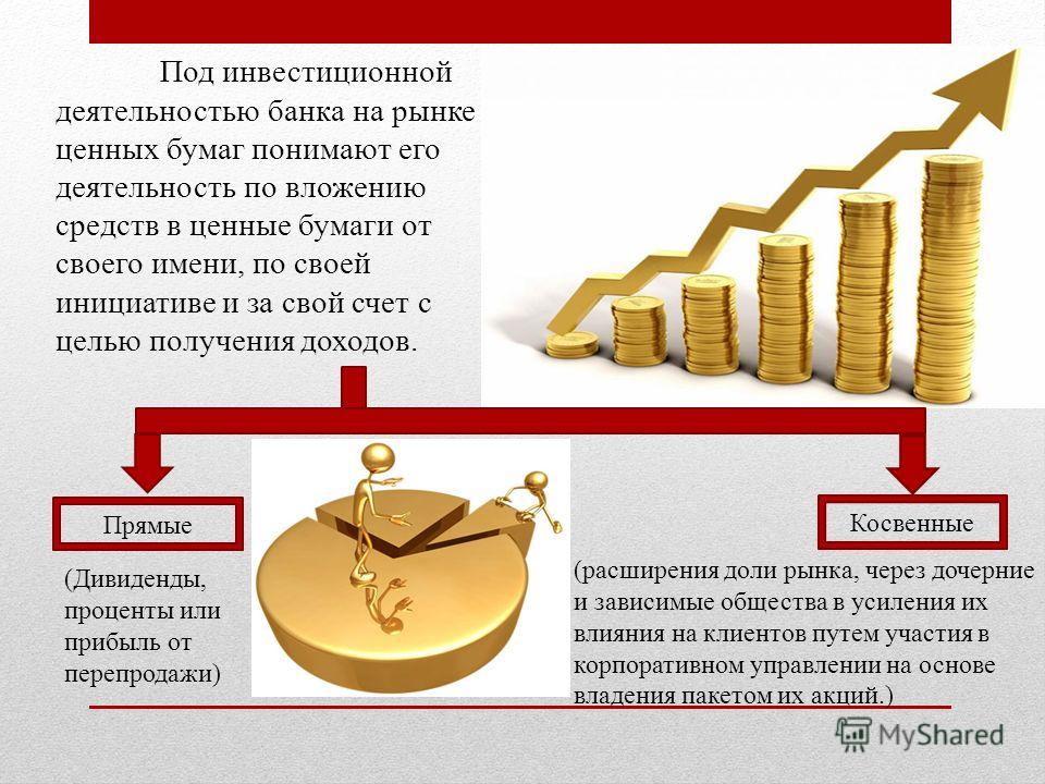 Средства за счет собственных ценных бумаг 80
