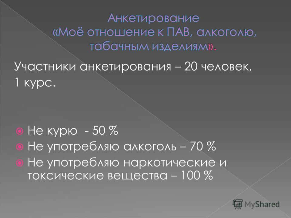 Анкетирование мое отношение к алкоголю Анкетирование мое отношение к алкоголю
