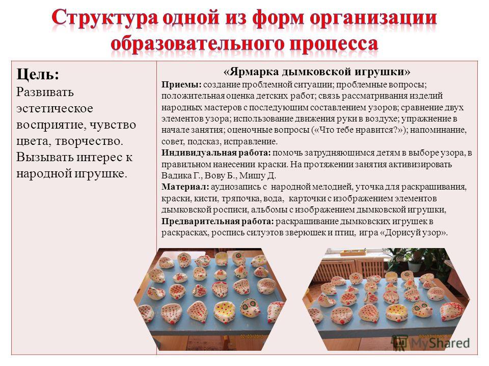 Приемы рисования узоров Приемы рисования узоров