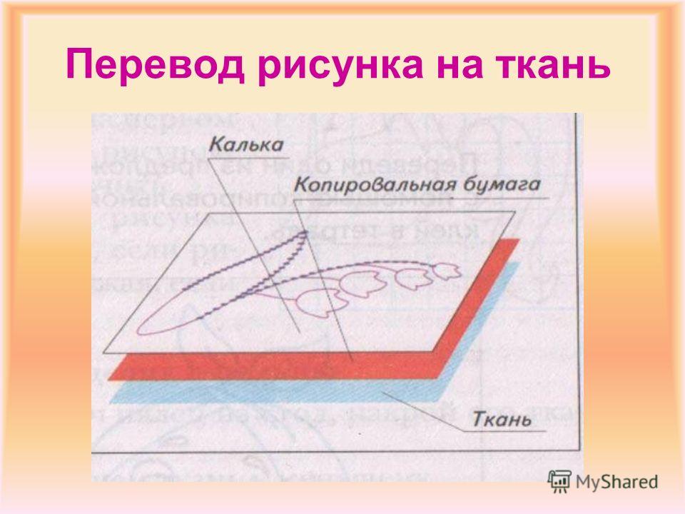 Власть raquo; Пословицы и поговорки Ведическая Астрология обучение онлайн. Базовый