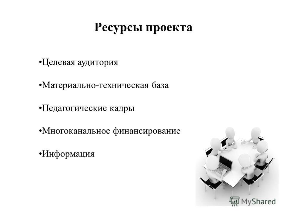 Материально Техническая База Магазина - Imddsnip.ru