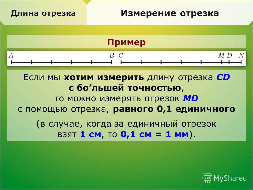 Электронные схемы измерения отрезков времени Презентация на тему: "8.4. Длина отрезка Школа 2100 school2100. ru Презентация д