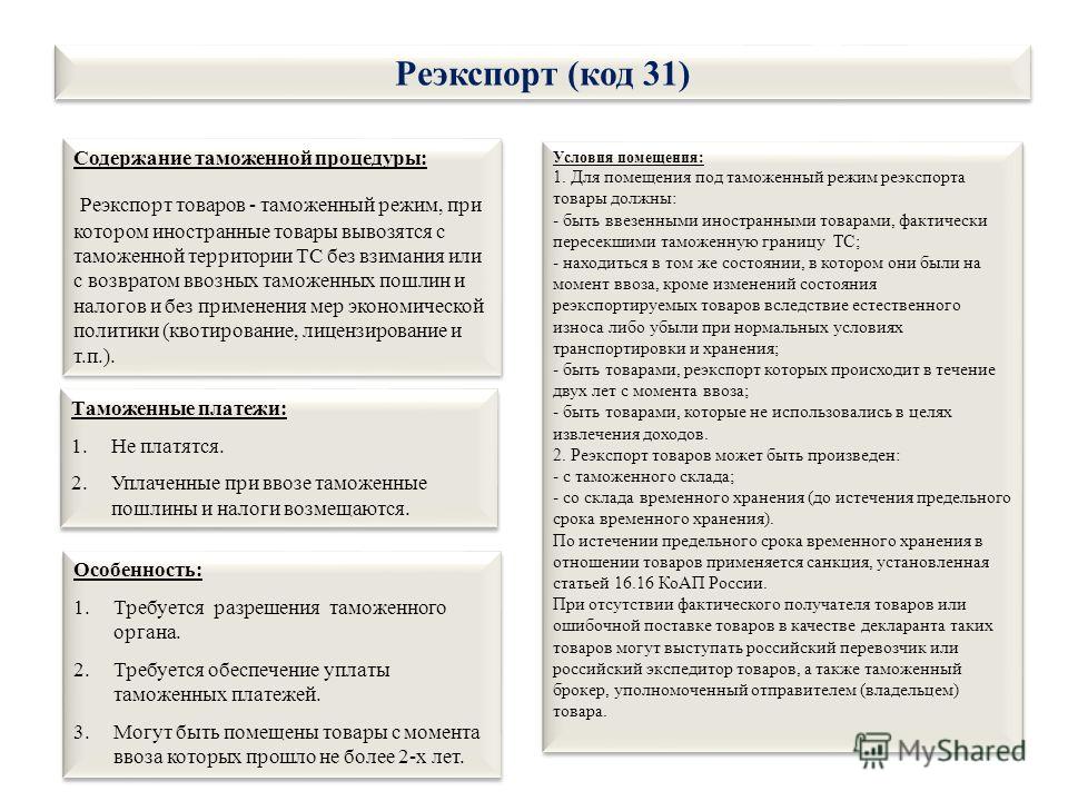 Косвенный реэкспорт образец договора