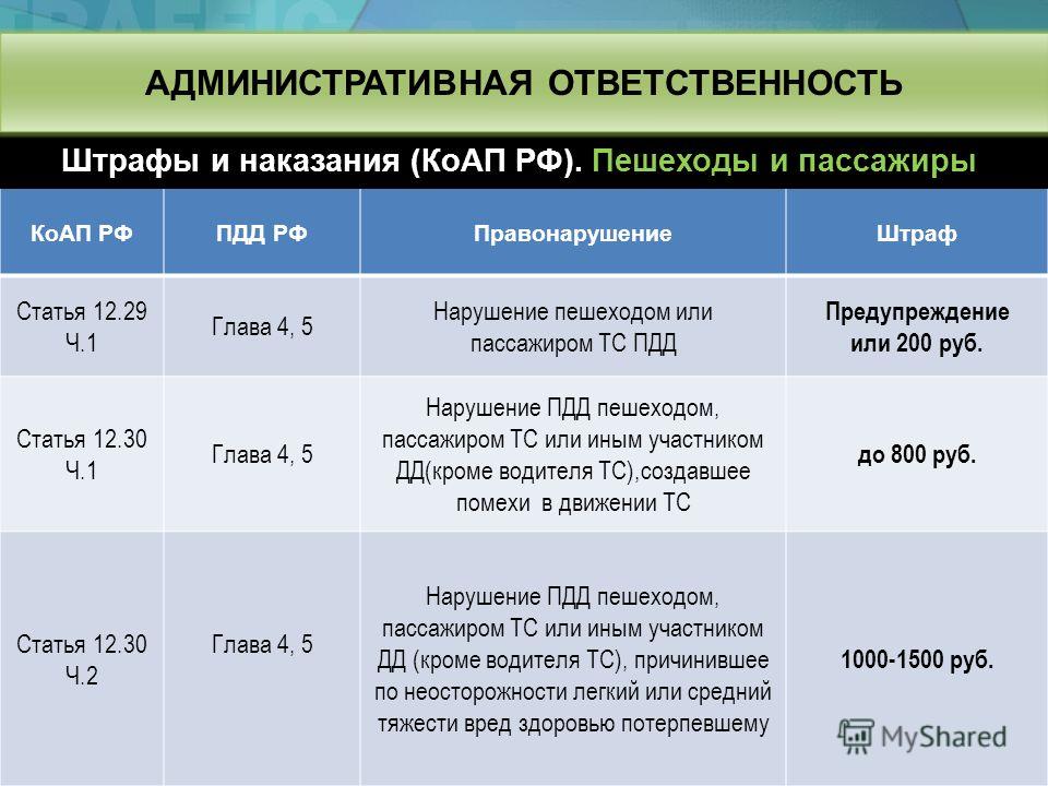 статья халатность в коап когда