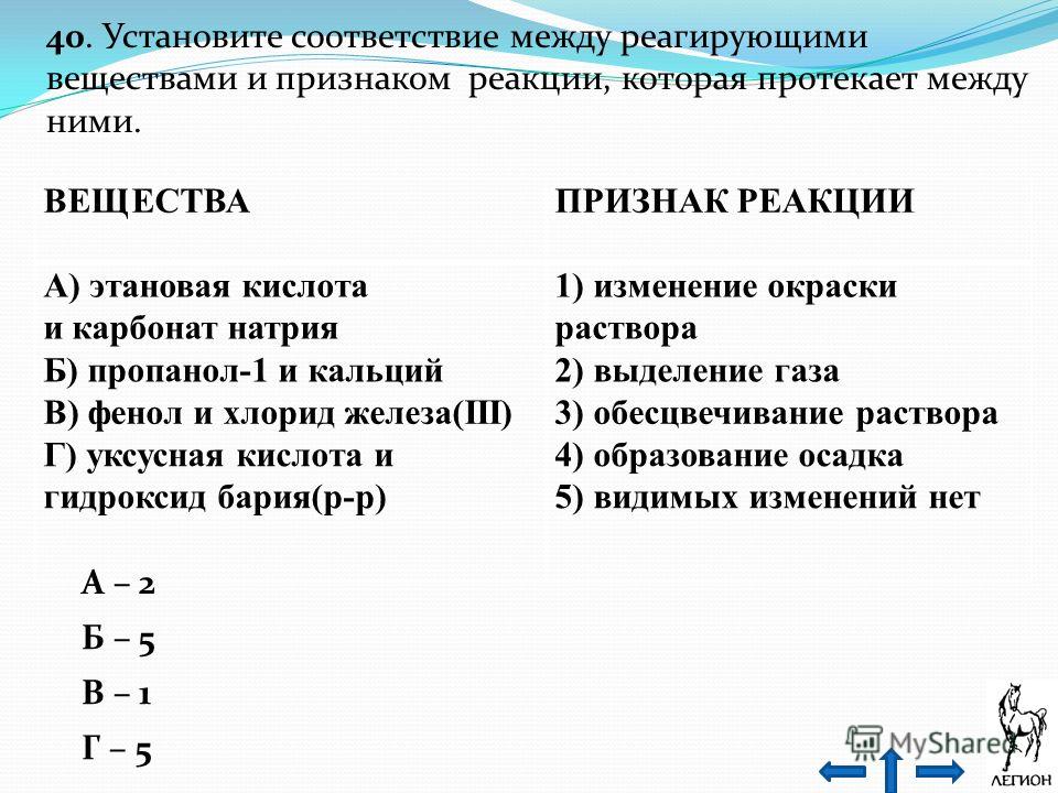 с какими из перечисленных веществ реагирует пропанол 1