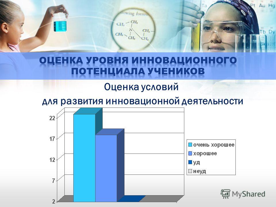 Готовые сценарии на тему при Готовые сценарии на тему при