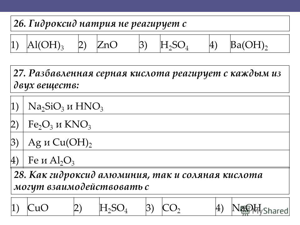 1)Al(OH) 3 2)ZnO3)H 2 SO 4 4)Ba(OH) 2 1) Na 2 SiO 3 и HNO 3 2) Fe 2 O 3 и KNO 3 3) Ag и Cu(OH) 2 4) Fe и Al 2 O 3 1)CuO2)H 2 SO 4 3)CO 2 4)NaOH 27. Разбавленная серная кислота реагирует с каждым из двух веществ: 26. Гидроксид натрия не реагирует с 28