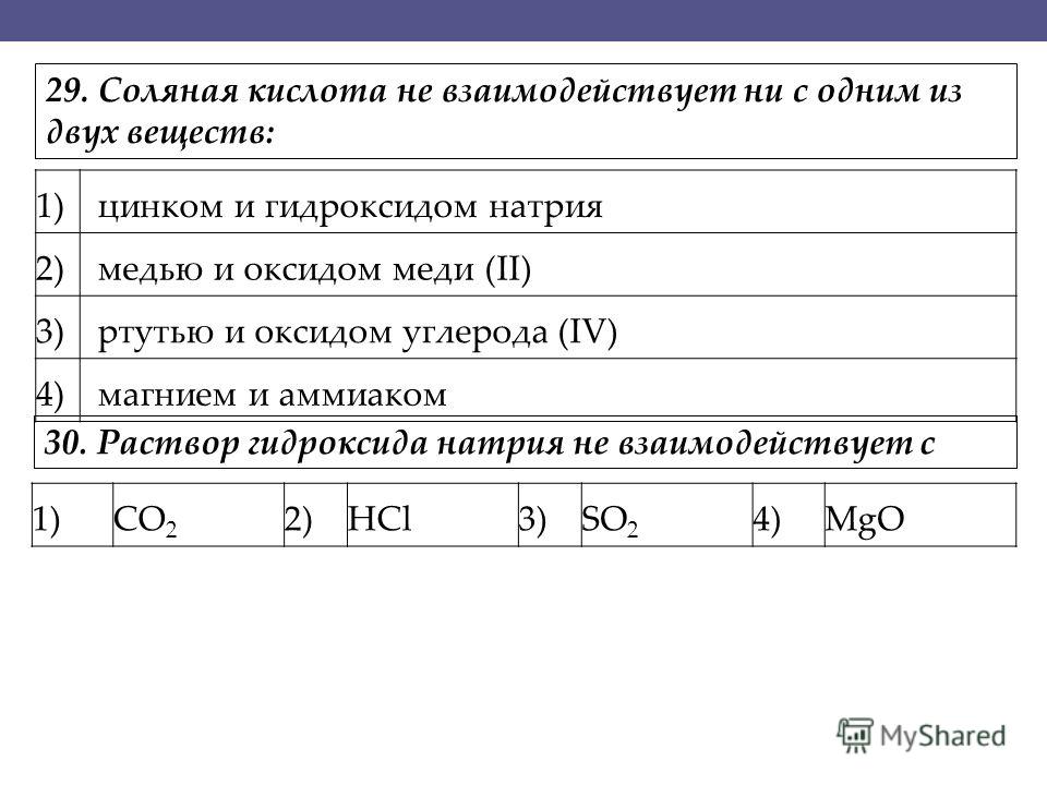1) цинком и гидроксидом натрия 2) медью и оксидом меди (II) 3) ртутью и оксидом углерода (IV) 4) магнием и аммиаком 1)СО 2 2)HСl3)SO 2 4)MgO 29. Соляная кислота не взаимодействует ни с одним из двух веществ: 30. Раствор гидроксида натрия не взаимодей
