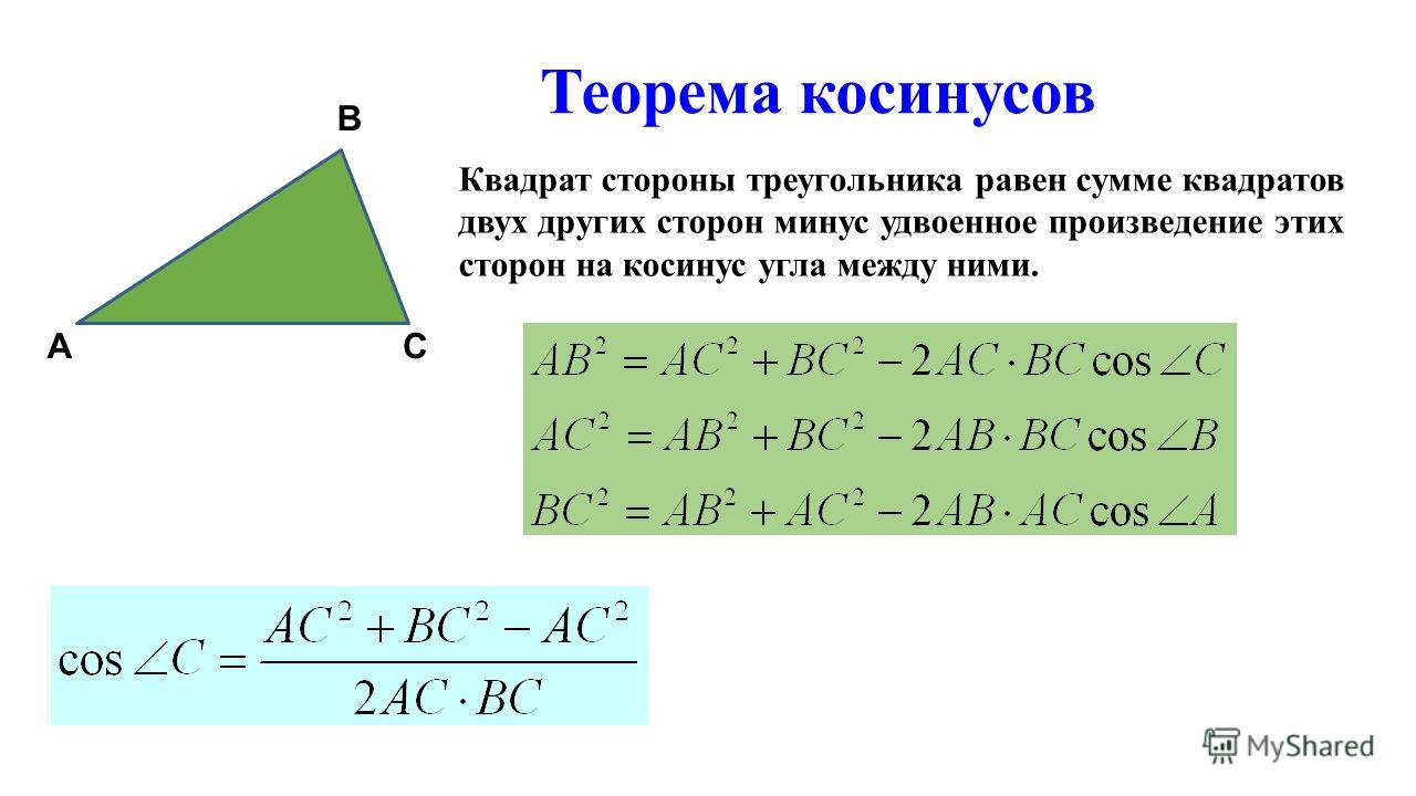 В АС Теорема косинусов Квадрат стороны треугольника равен сумме квадратов двух других сторон минус удвоенное произведение этих сторон на косинус угла между ними.
