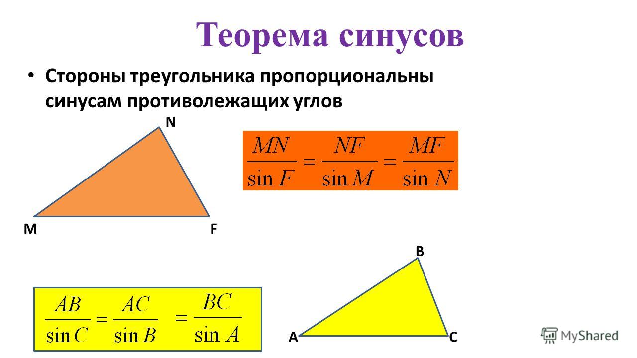 Теорема синусов Стороны треугольника пропорциональны синусам противолежащих углов MF N А В С