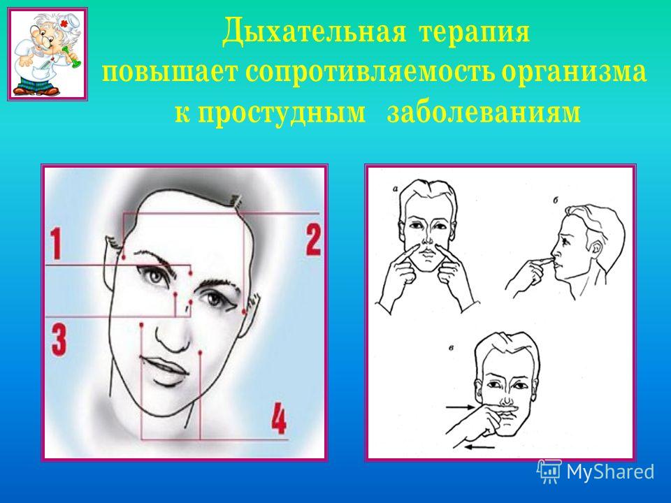 Чем лечить почечные отеки ног